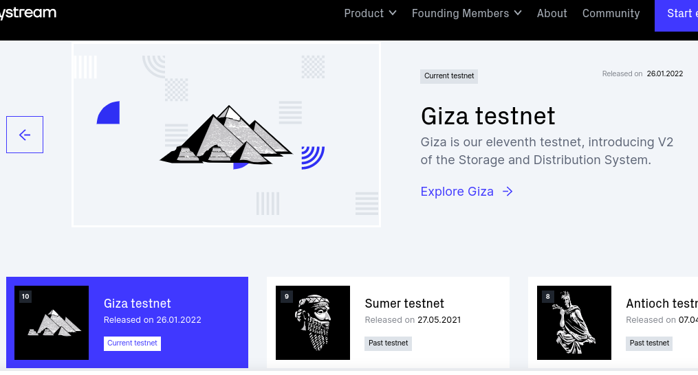 Giza Testnet